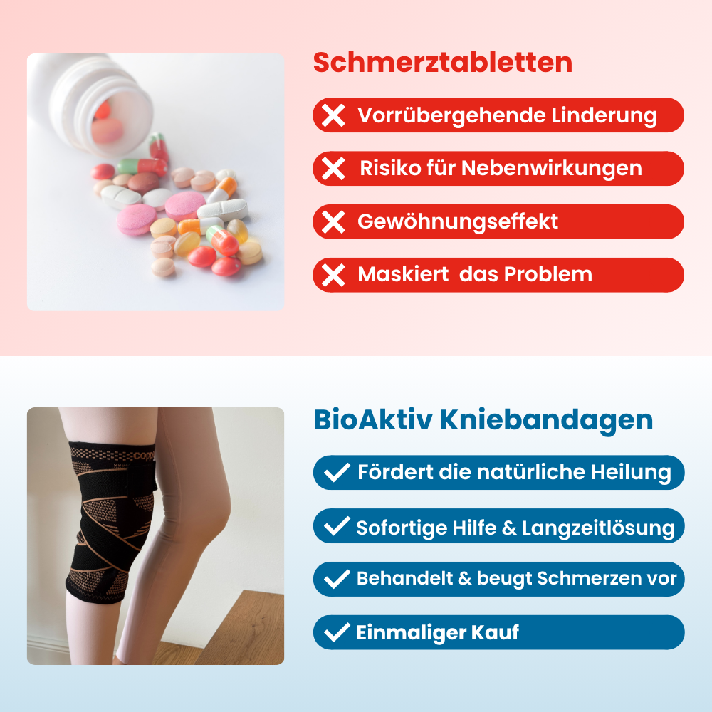 BioAktiv Rodillera